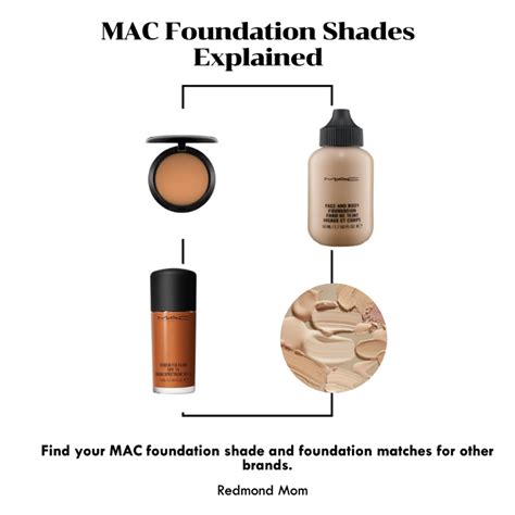 mac foundation myer